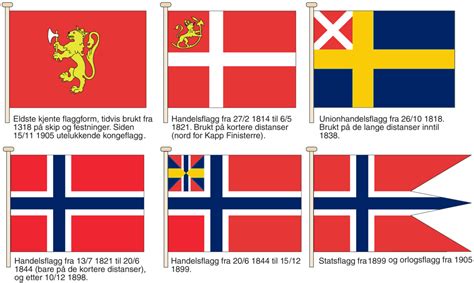 gamle og nye norske flagg