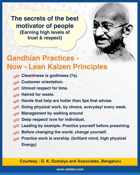 gandhian principles of dpsp