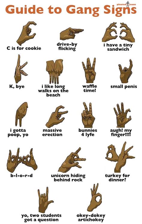 gang hand sign chart