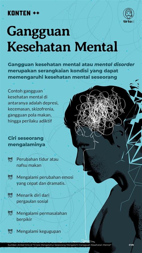 Gangguan Kesehatan Mental: Mengenalinya dan Mencari Bantuan