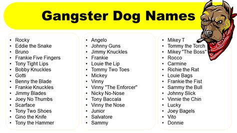 Gangster Dog Names for Male