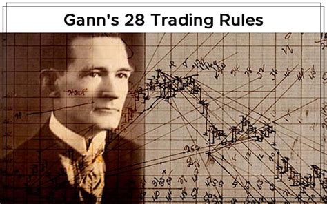 Gann S Rules Traders