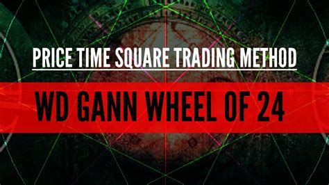 ultimate Gann Analysis through Excel