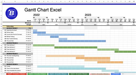 Gannt Chart On Excel