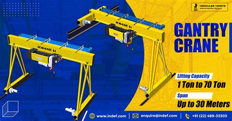 Gantry Crane Load