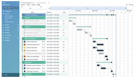 Design, Monitoring and Evaluation: Using Excel to Create a Gantt Chart