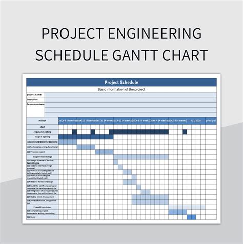 Gantt Chart Example For Engineering Project