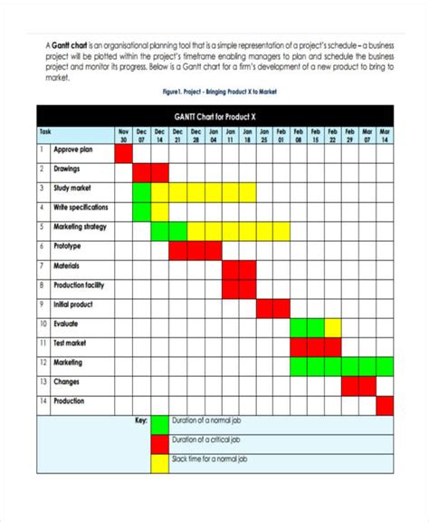 gantt chart example pdf