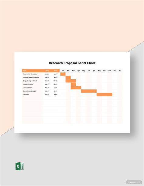 Gantt Chart Example Research Proposal