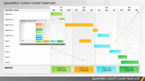 Gantt Chart Quarterly Template Excel