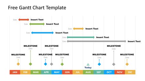 gantt chart timeline template
