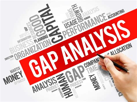 gap analysis business analyst