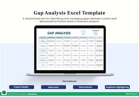 gap analysis in excel