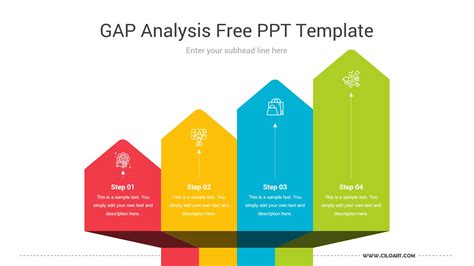 gap analysis template ppt free download