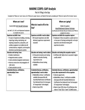 gap analysis usmc example