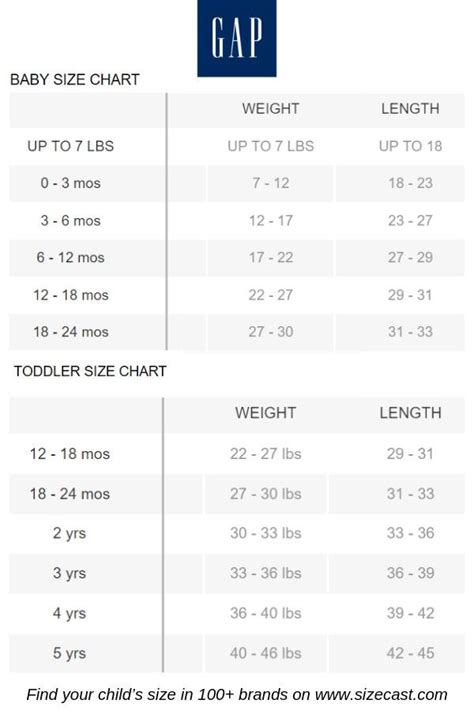 gap clothing size guide