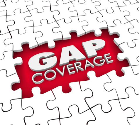 gap insurance coverage for health insurance