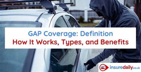 gap insurance quote uk