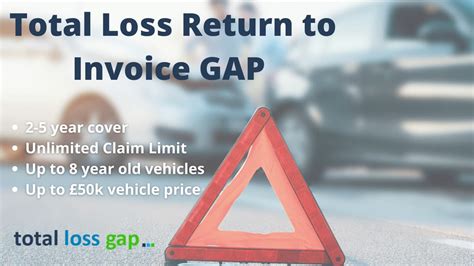 gap insurance refund phone number