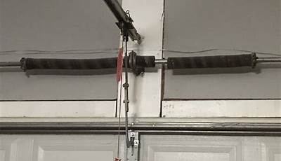 Garage Door Spring Replacement Cost