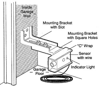 garage door safety sensor wire gauge