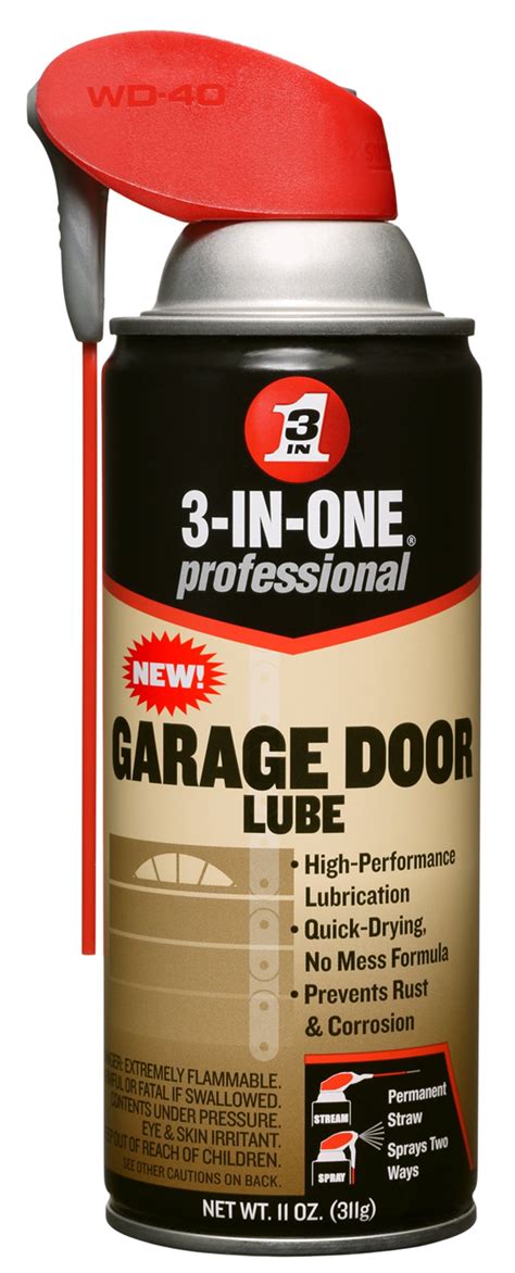 home.furnitureanddecorny.com:garage door screw drive lube