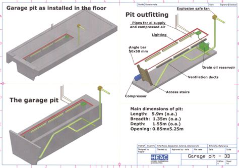 Garage Pit Design
