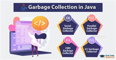 garbage collection in java code
