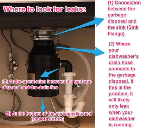 Garbage Disposal Leaking Insinkerator
