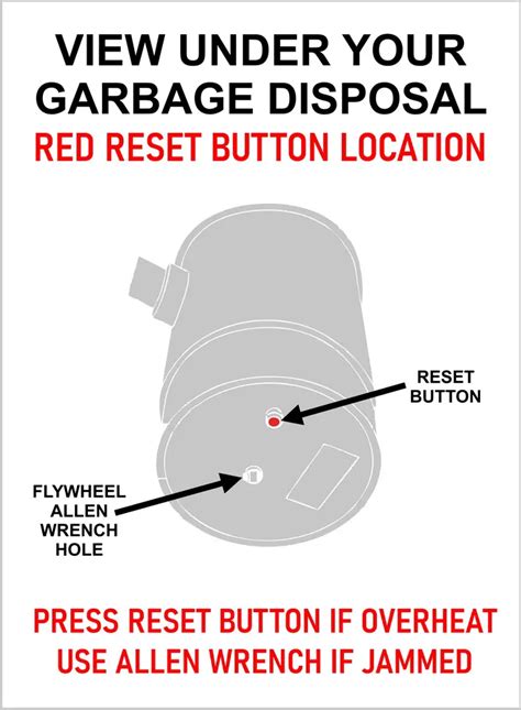 Garbage Disposal Red Button Won't Reset