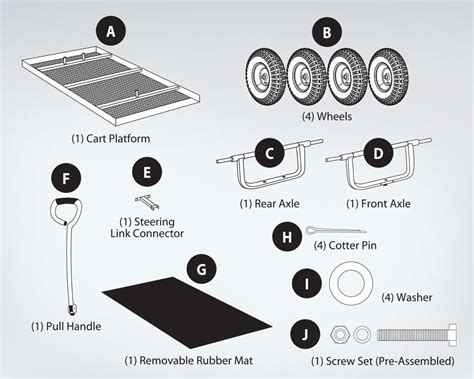 Garden Cart Instructions