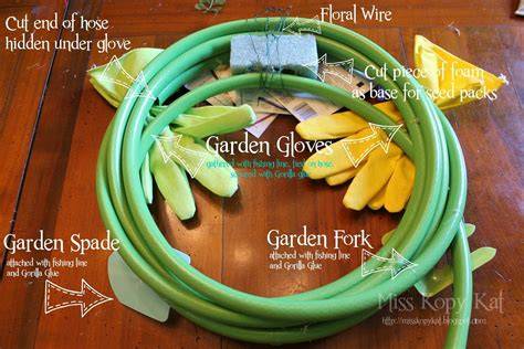 garden ideas collection tutorial tutorial tutorial ideas examples tips tutorial tips