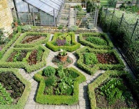 garden ideas design tutorial tutorial examples tutorial design examples guide