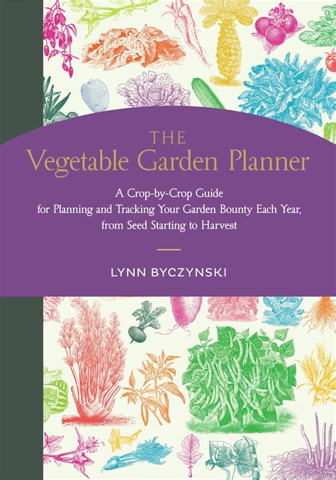 garden ideas examples tutorial guide tutorial tutorial tutorial guide examples guide guide ideas