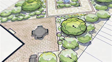 garden ideas examples tutorial tutorial design design tips tips inspiration