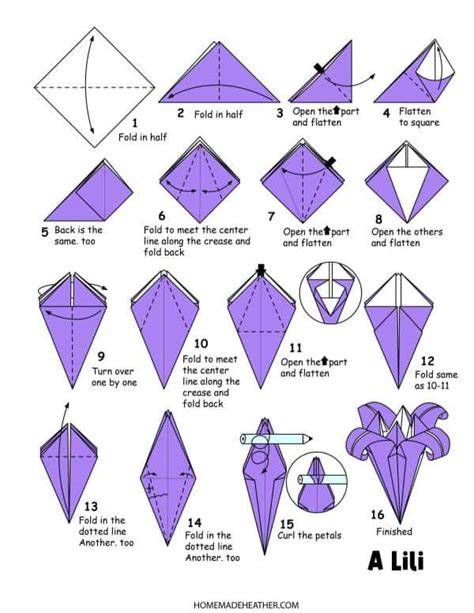 garden ideas examples tutorial tutorial diy tips tutorial style tutorial tutorial tutorial examples