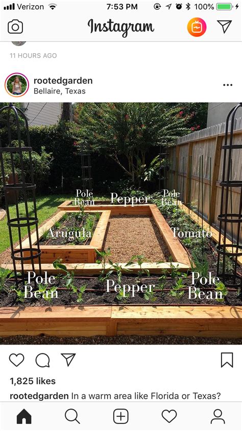 garden ideas examples tutorial tutorial ideas examples tutorial tips