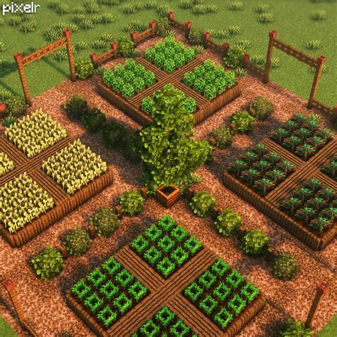 garden ideas examples tutorial tutorial tutorial