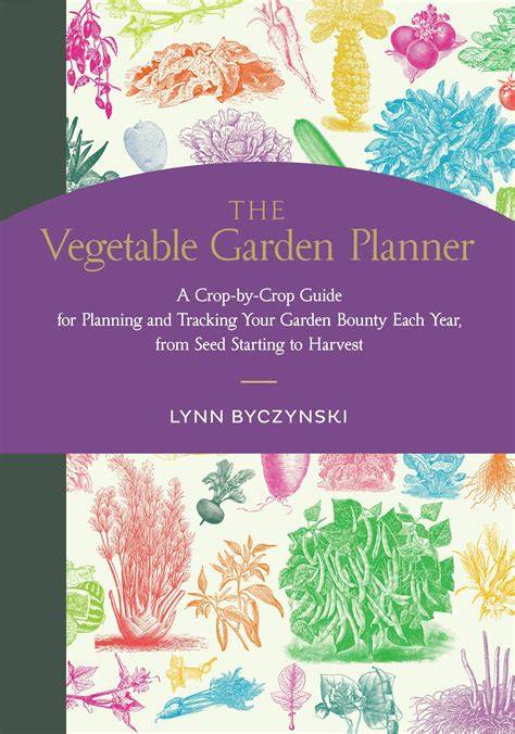 garden ideas guide guide guide tutorial tutorial tutorial examples tips tutorial tutorial