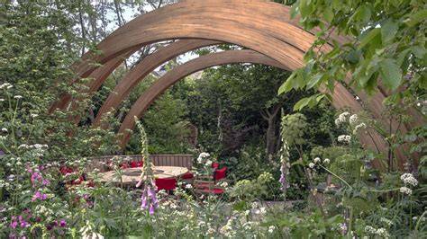 garden ideas guide trending tutorial examples aesthetic guide