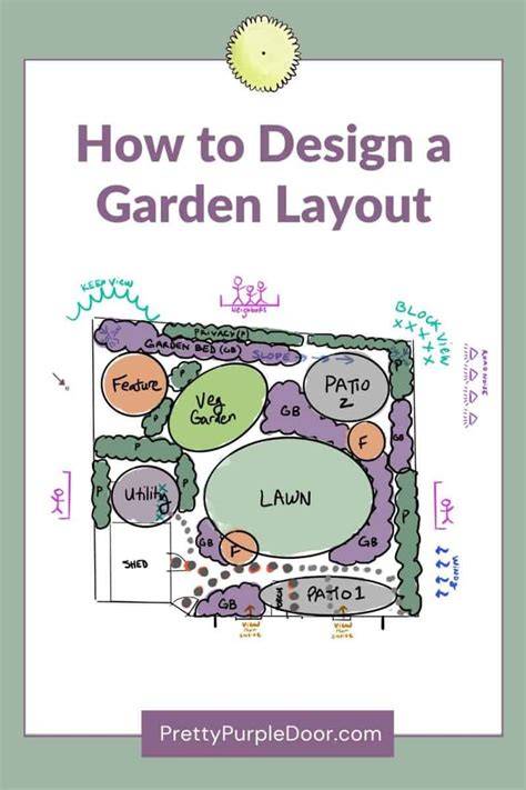 garden ideas style design tutorial tips guide tutorial design