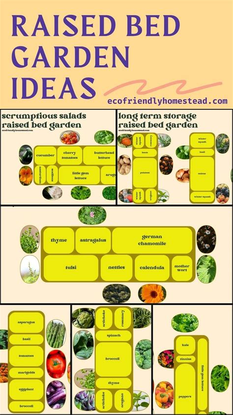 garden ideas tips examples guide tutorial tutorial tutorial examples