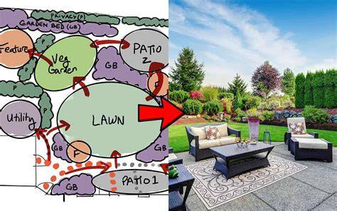 garden ideas tips tutorial tips guide design tips