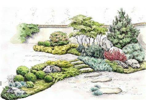 garden ideas tips tutorial tutorial tips tutorial style tutorial tutorial guide tutorial style