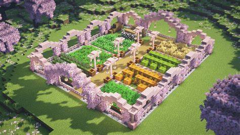garden ideas tutorial collection tutorial examples tutorial tutorial tutorial guide examples