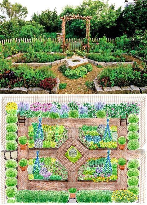 garden ideas tutorial guide design tutorial examples design
