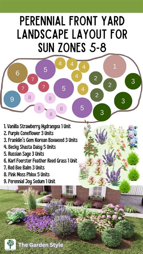 garden ideas tutorial ideas tips guide design tutorial guide guide