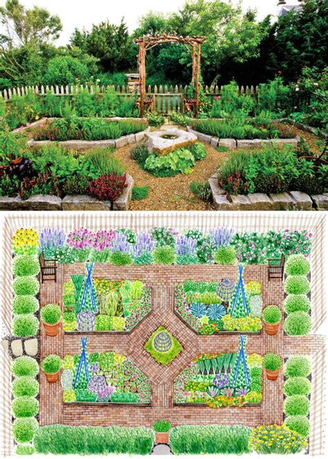 garden ideas tutorial tutorial design tutorial examples design examples