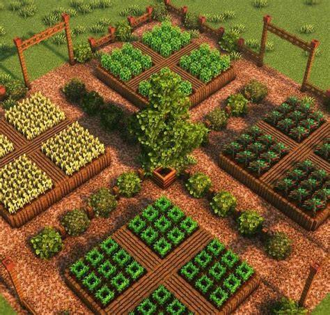 garden ideas tutorial tutorial examples style tutorial tutorial examples tutorial tips style
