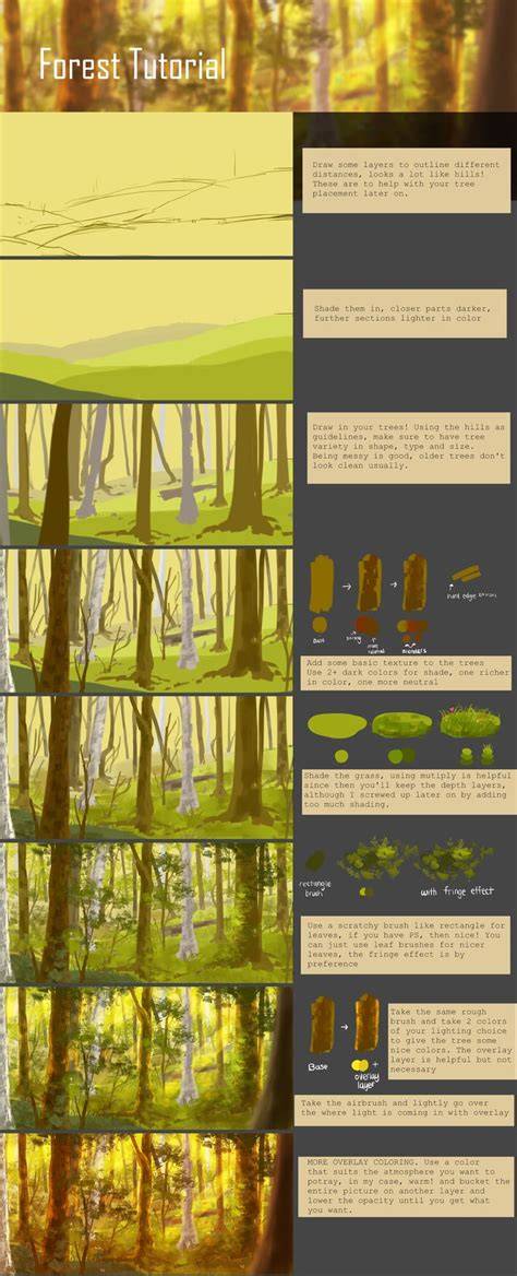 garden ideas tutorial tutorial guide tutorial tutorial tips guide tutorial ideas tutorial examples